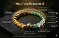 Dhan Yog Bracelet crystal benefits with Citrine for wealth, Pyrite for abundance and Aventurine for luck