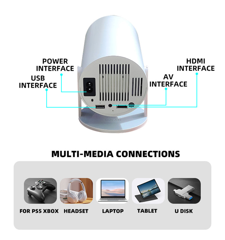 Watch T20 Cricket World Cup On Big Screen Buy P300 Mini Portable Projector - 4K 8K Video Decoding, 720P HD, Android 11, Wi-Fi, BT 5.1